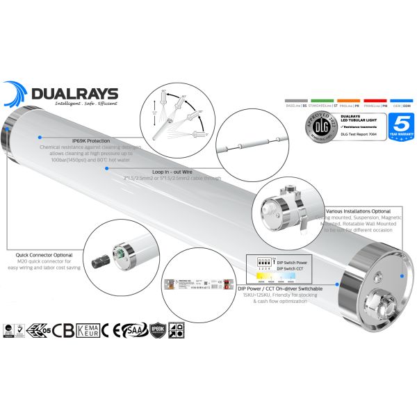 DUALRAYS LIGHTING MTB6 LED Marine Tubular Light IP66 IP69K IK10 Protection made