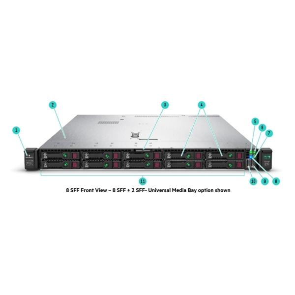 HPE ProLiant DL360 Gen10 1U Rack Server with Intel Xeon Scalable