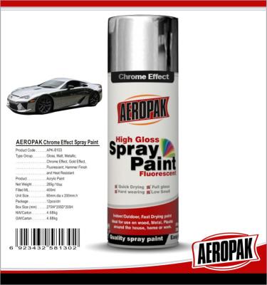 Choque a pintura à pistola do aerossol da resistência