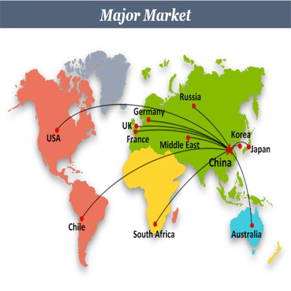 High Quality 316L Stainless Steel H-Section Beam Bar GB JIS ASTM HEA HEB HD for Construction with Welding Processing Service