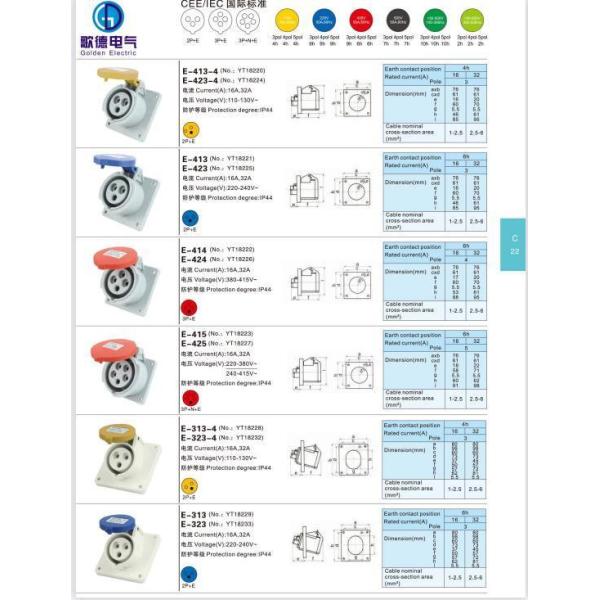 IP67 3P 4P 5P Enchufe y enchufes industriales impermeables con rango de temperatura de -25 a 80