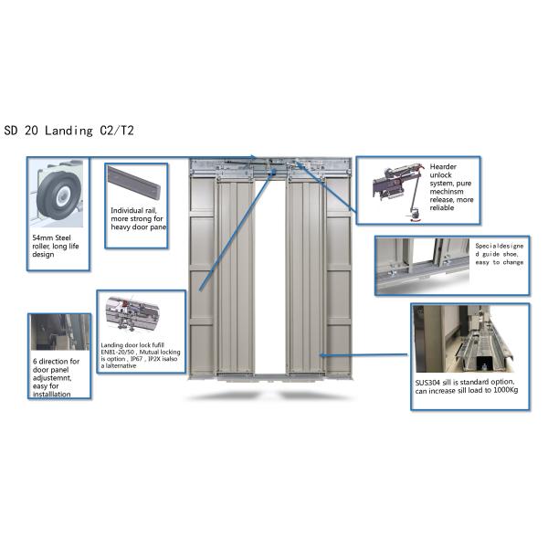 Ширина открытия 700*1300мм Поверхная высадка двери Центр-открытие двери для лифта