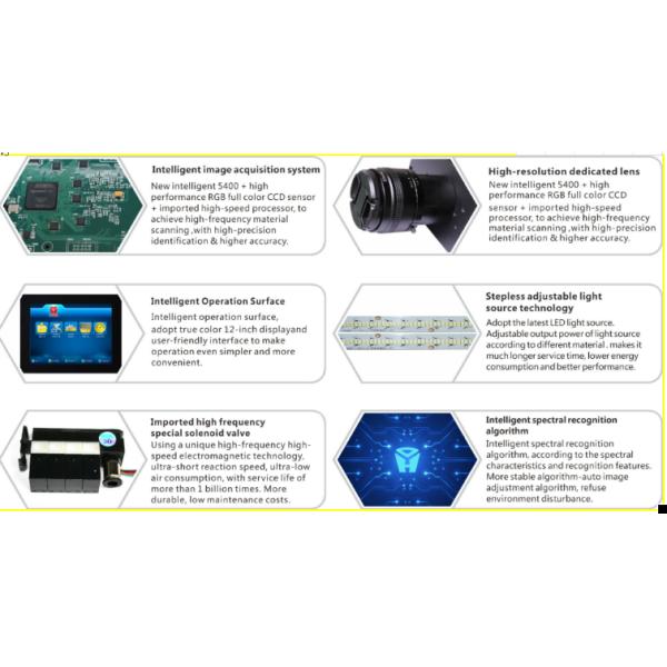 Various Taypes Capacity Rice Color Sorter Multi-Function Sorting Machine For Rice 2.4KW Power