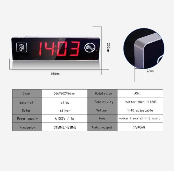 Hospital Wired equipment calling system  for  single floor or multi-floors