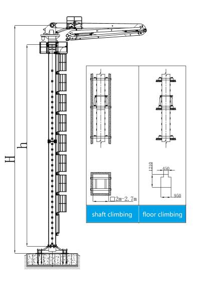 High Wear Resistance Boom Tube Concrete Placing Pump Step Speed Or Stepless Speed