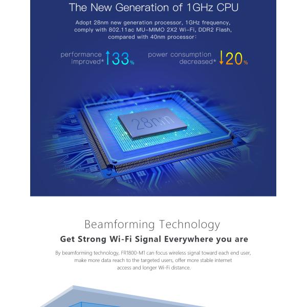 1200Mbps Gigabit Dual Band Wireless Router , 11ac Wifi Router MU - MIMO Support Beamforming Tech