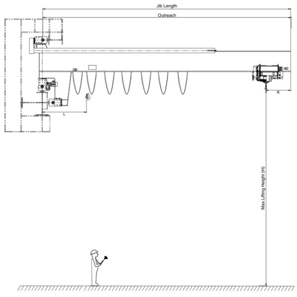 Путешествовать рельса дистанционного управления стены держателя подъема крана кливера A3 2000kg