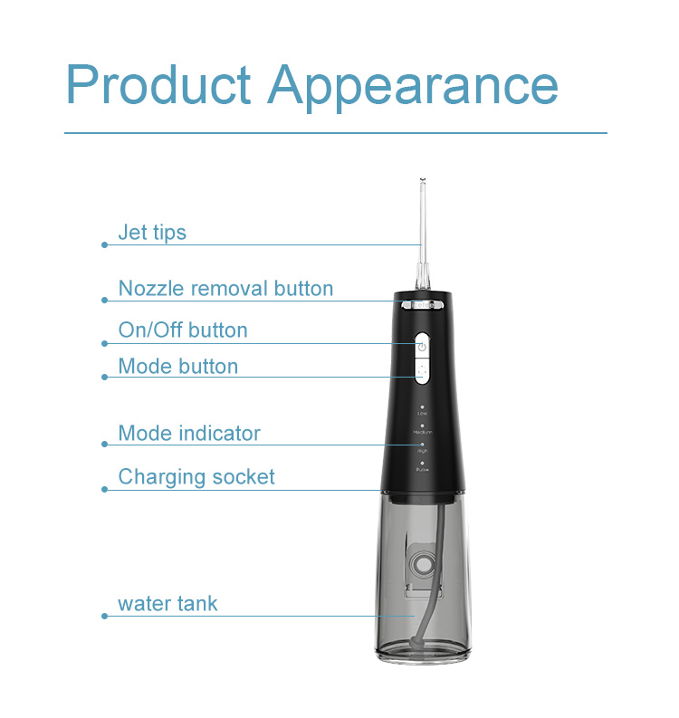 Портативный тип c поручая irrigator nicefeel 300ml устное