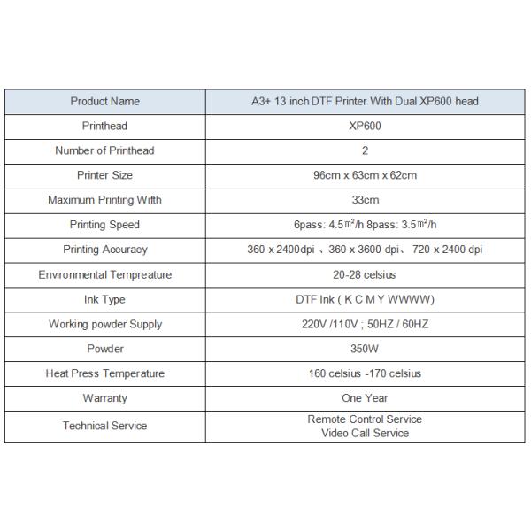A3 DTF Inkjet Printer Better Printer Transfer Film T Shirt Heat Transfer Label Flatbed printer