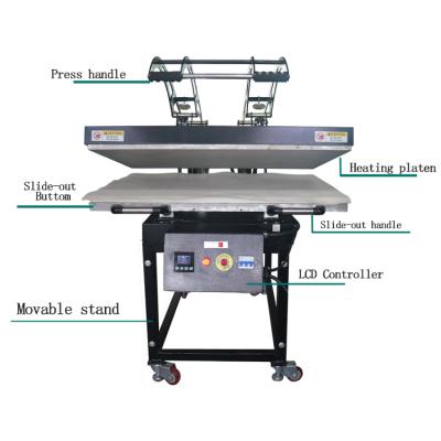 Automatic Cloth Heat Transfer Machines 0-299C Temperature Range