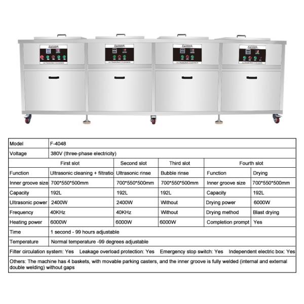 El tanque ultrasónico 40KHz 192L del limpiador cuatro de las piezas de automóvil para las piezas del motor de coche