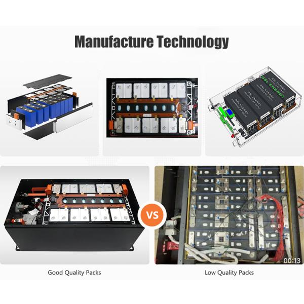 батарея 10КВ 200ах силы ЛифеПО4 силы батареи солнечной энергии 48В 51.2В для домашней пользы