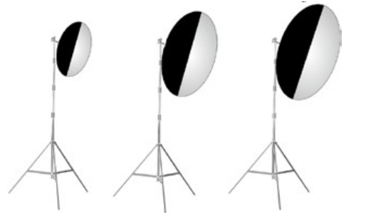 Standard And Optional Electronic Ballasts And Accessories For Film Lighting Balloons