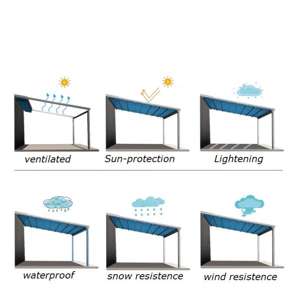 Алюминиевый сдвигаемый ПВХ пергольный навес,сдвигаемая крыша тент Пергола гостиницы