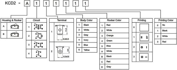 Rocker switch,ON-OFF Switch with lamp or without lamp;Switch,AC power switch,UL .TUV Switch, 4Pin or 6Pin switch
