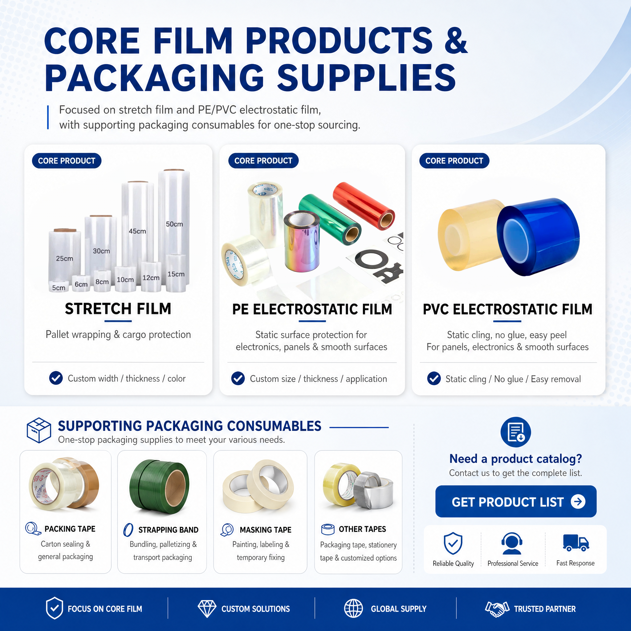 LDPE LLDPE Stretch Film with Color Coding for Easy Identification Enhanced Warehouse and Inventory Management Solutions