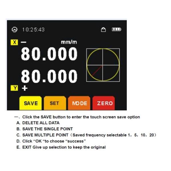 Автоматические данные по уклономера цифров высокой точности угла хранят ранг индустрии