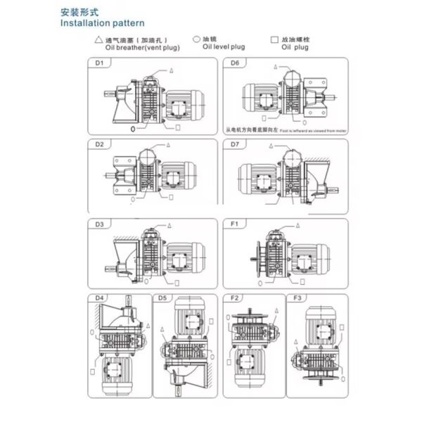 Cycloidal Gear Reducer with High Reduction Ratio Compact Structure and Strong Load Capacity Adjustable Speed Gear Motor