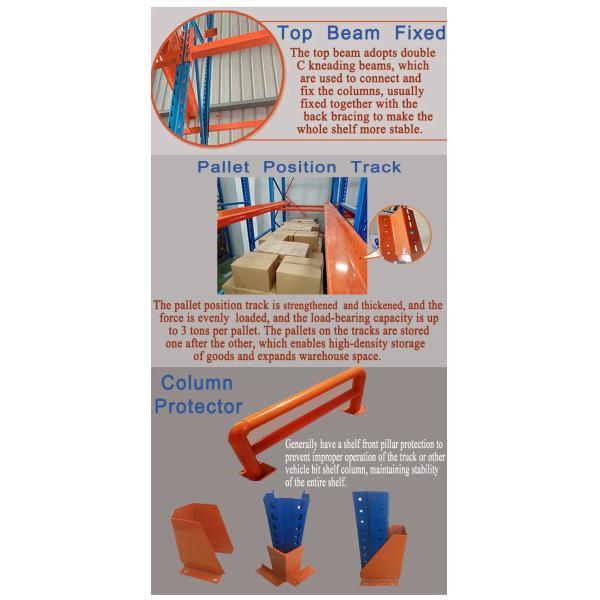 Customized Drive In Pallet Racking In Garage , Factory Pallet Racking System