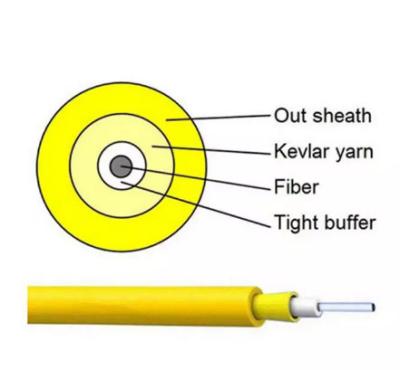 Da palavra simples apertada do amortecedor de YTTX cabo de fibra ótica Singlemode interno Corning da manutenção programada G652 G657