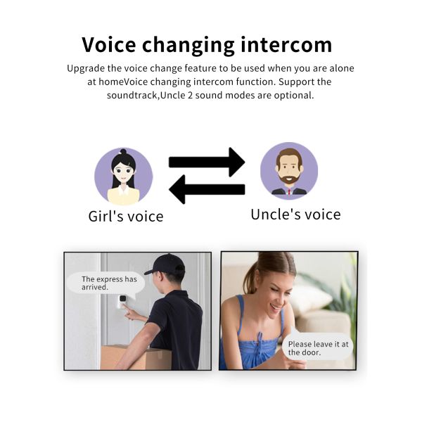 IOS AES Encrypted Wireless Smart Home Security Package Video Doorbell Night Vision