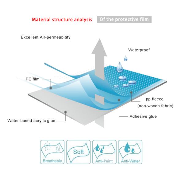 PP нетканая ткань Ролл PE покрытый ткань поверхность водонепроницаемая клейкая защитная пленка