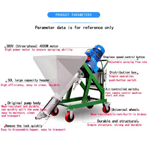 400W High Pressure Airless Paint Sprayer for Coating Spraying and Waterproofing Needs