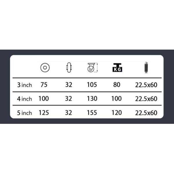 3 Inch Expansion Insert Casters 75MM PVC Caster Trolley Cart Wheel Swivel Industrial Castor With Stainless Steel Fork