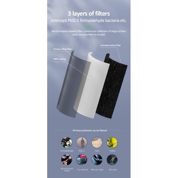 ион RoHS красного UVC очистителя воздуха автомобиля 30dB личный отрицательный