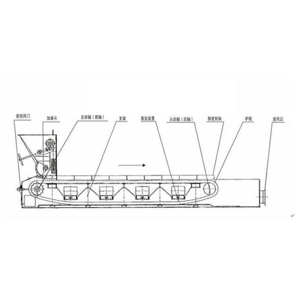 Biomass Fired Boiler 0.7Mpa 1.0Mpa 1.2Mpa Burning steam Boiler