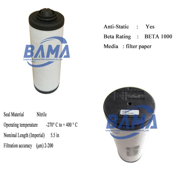 0.15-0.6MPa Pression 0532140156 Élément de filtre d'échappement pour séparateur de brouillard d'huile à pompe à vide