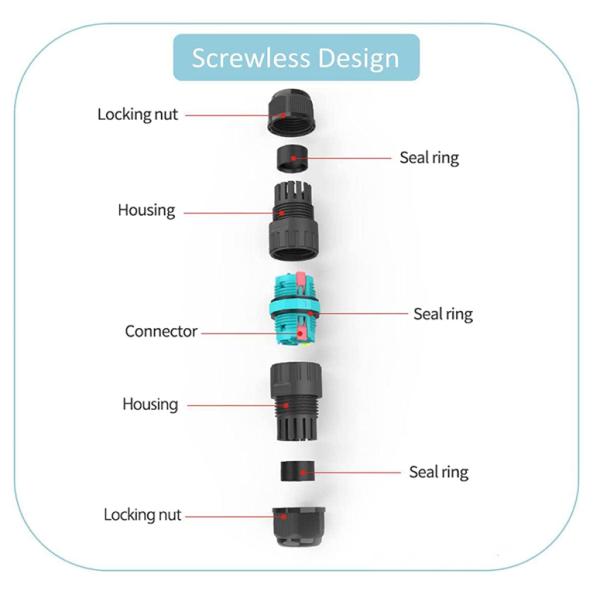 IP68 Waterproof Junction Box Connectors M20 2 Pin Outdoor Electrical Cable Connectors