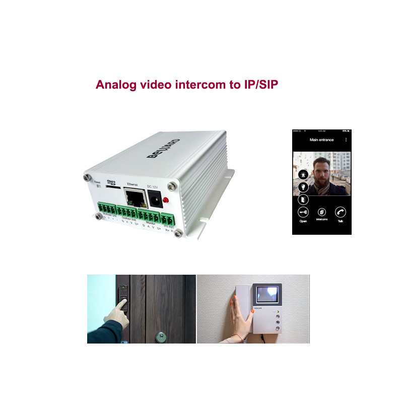 Аналог MP Beward DK103M 25fps H.264 к конвертеру камеры Ip