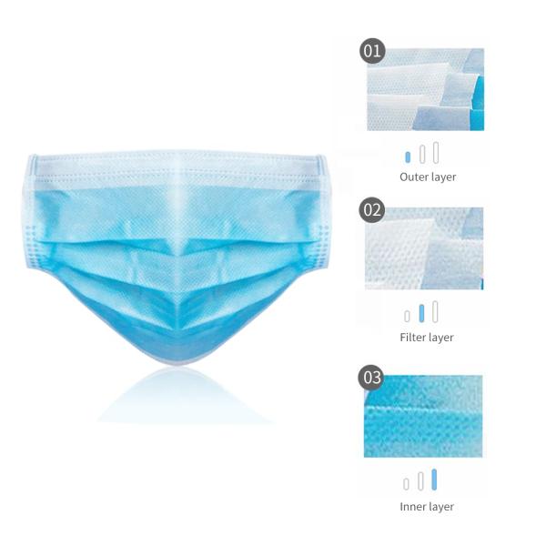Anti Bacterial 3 Ply Face Mask Blue White Customized Colors FDA CE Approved