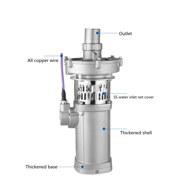 Зеленый насос погружающийся SS масла насоса нечистот погружающийся QY погруженный