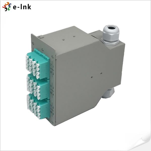 12LC Quad DIN-Rail Patch Panel 48-Port Ultra-High Density IP20
