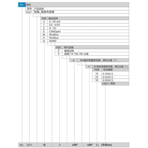 NS-QJ21 Series Dual Axis Portable Motion Detector 32VDC Inclination Remote Motion Sensor