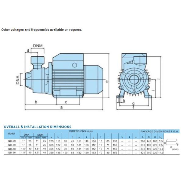 Расквартируйте вал стали углерода минуты 50м водяной помпы Кб-70 электрического двигателя 45л/надутый Хмакс