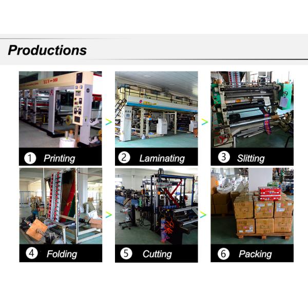 Лоснистая пластиковая голографическая упаковка мешка фольги