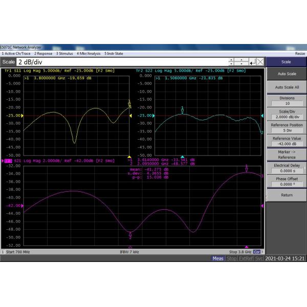 Broadband N Female 20dB RF Directional Coupler For Indoor IBS DAS And BTS