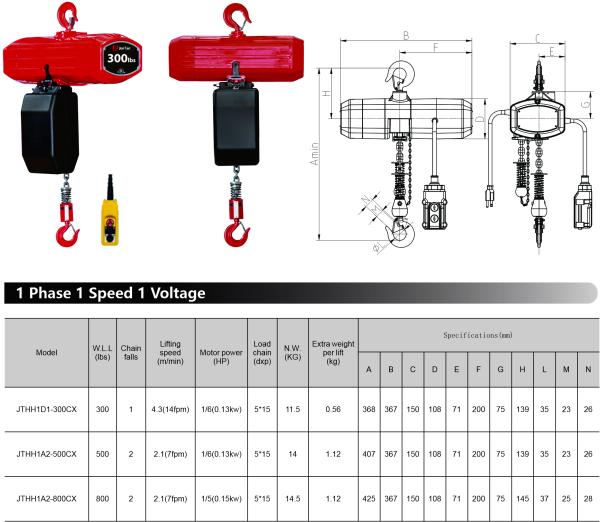 JTHH Series Custom 500kg Chain Hoist  With Trolley IP65 Protection Level