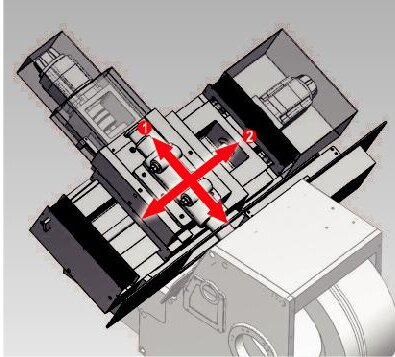 FX-18CNC стабильная бесцентровая шлифовальная машина многоцелевая 380В