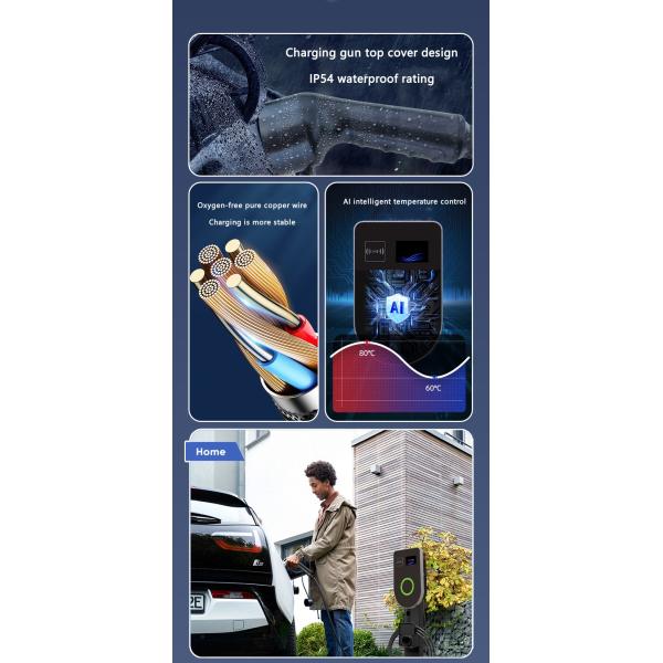EcoPower 7kW AC Charger Energy-Efficient Weatherproof & WiFi-Enabled EV Charging