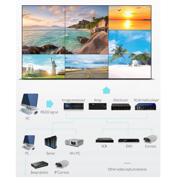 WIFI Control Advertising LCD Display Full HD 1080P Wall Mount Video Android System