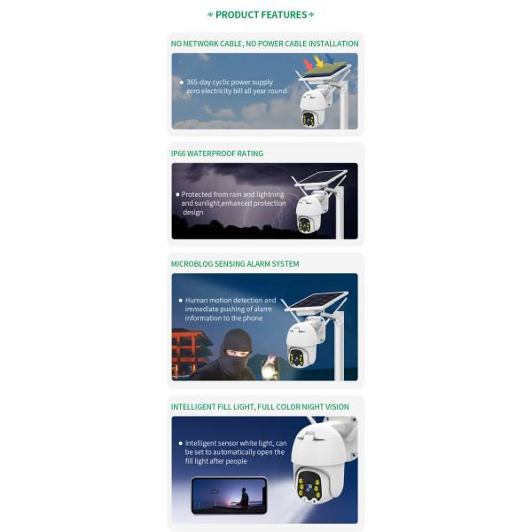 Surveillance extérieure de cheminement de batterie de Hd 1080P d'automobile sans fil intelligente de caméra