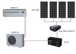 24000btu Generation Split Pv Direct Dc Inverter Air Conditioner Airconditioner Off Grid Mono Solar Panels 100% Solar Energy