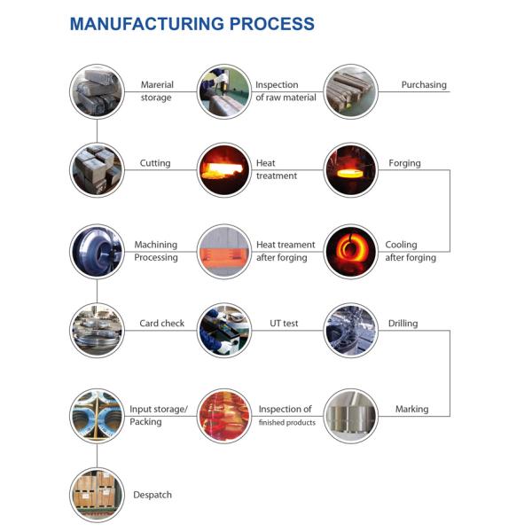Части CNC высокой точности TUV алюминиевые подвергая механической обработке 0.01mm 0.005mm