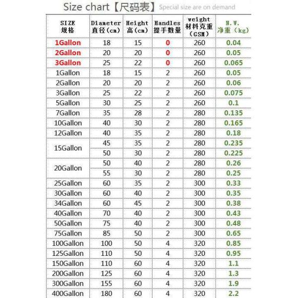 3 Gallon 5 Gallon 10 Gallon 25 Gallon 100 Gallon Vertical Garden Grow Bags Aeration Fabric Pots Container