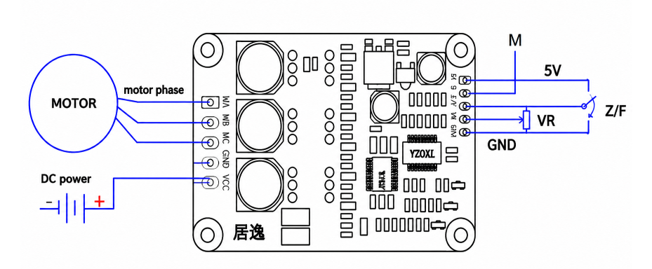 JYQD-V8.3E 3 Phase BLDC Motor Controller by JUYI Tech | 12V-36V 15A Sensorless BLDC Motor Driver Board with JY02A IC