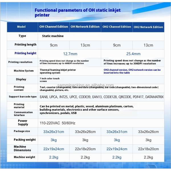 Portable Hand Date Coding Machine Inkjet Printer for Small Bottle Pouch Can Tin Box Ink Jet Printers